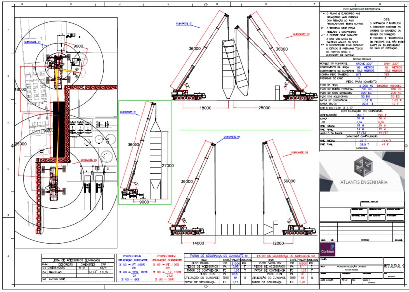 Plano de rigging com dupla grua elaborado pela Atlantis Engenharia